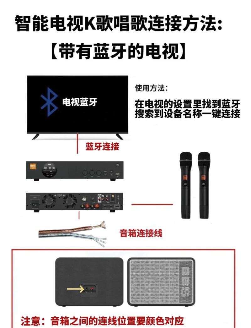 万元内如何选购品牌低音炮，打造媲美影院的音效体验？