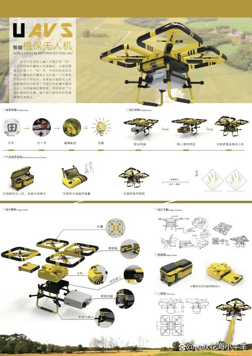 如何设计无人机网站，使其品牌与特色版块在众多竞品中独树一帜？