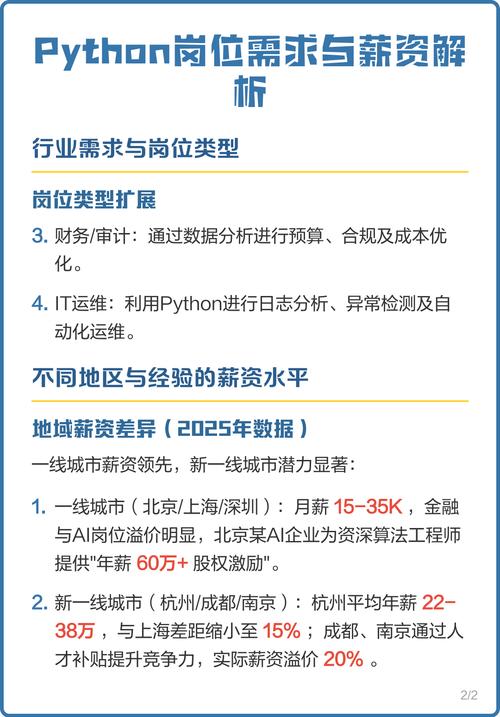 有哪些Python岗位在就业市场上特别受欢迎？