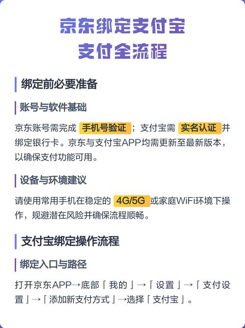京东支付宝支付一键开通，如何轻松实现付款操作？