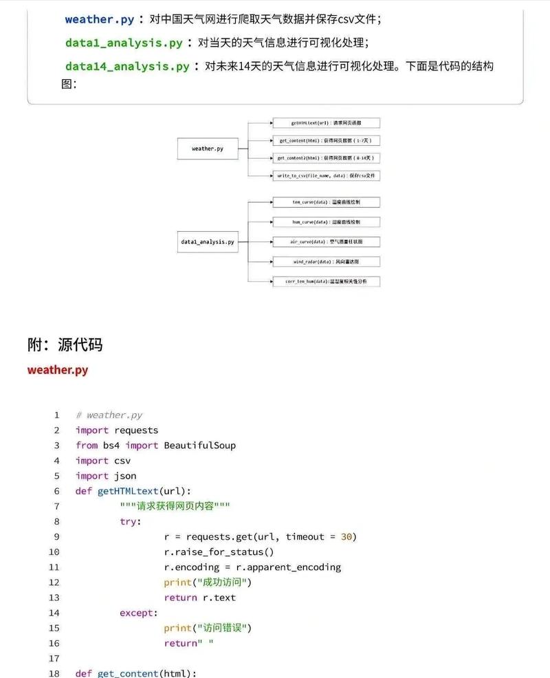 如何用Python PyTorch构建天气识别模型？