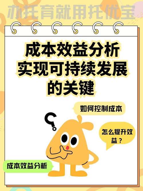 SEO优化一年回报率是多少？成本效益分析？