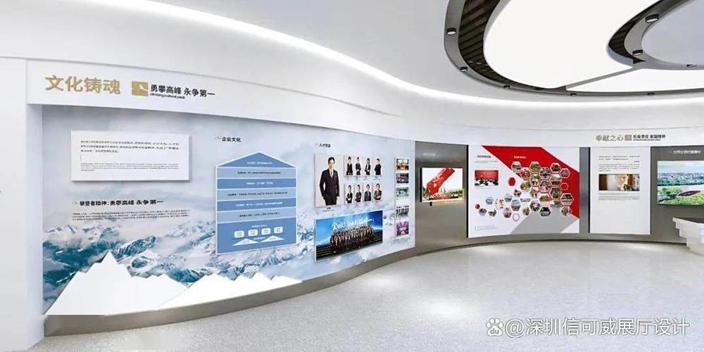 如何打造外贸展厅运营团队，实现高转化率线下展示窗口的核心使命和价值？