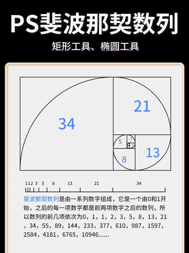 如何用不重复的斐波那契数列中的数分解任意整数？