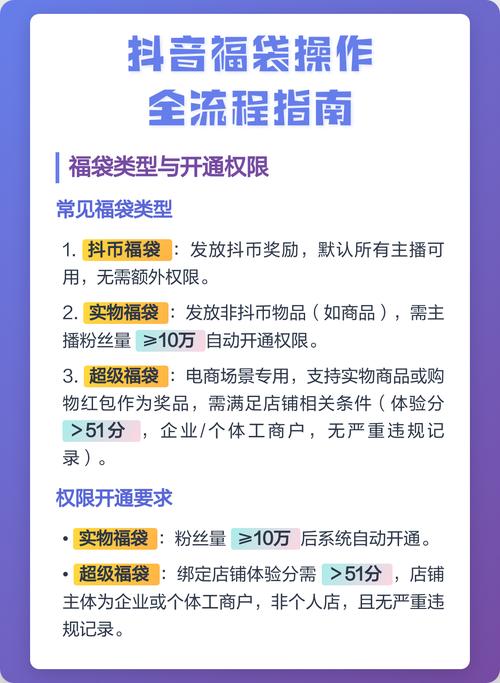 抖音福袋使用次数有限制吗？如何查看和管理？