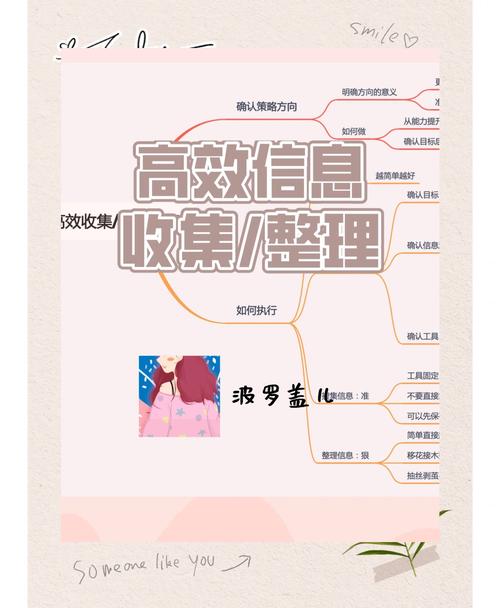 信息技术究竟是如何获取、处理和利用信息的呢？