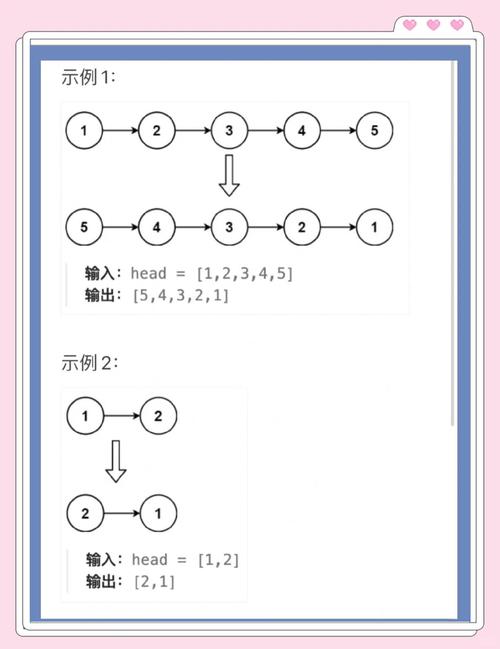 Ruby中如何实现链表反转操作？