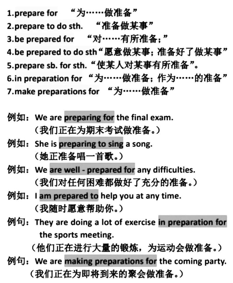 React18的SuspenseList有什么用途，能改写为长尾词吗？