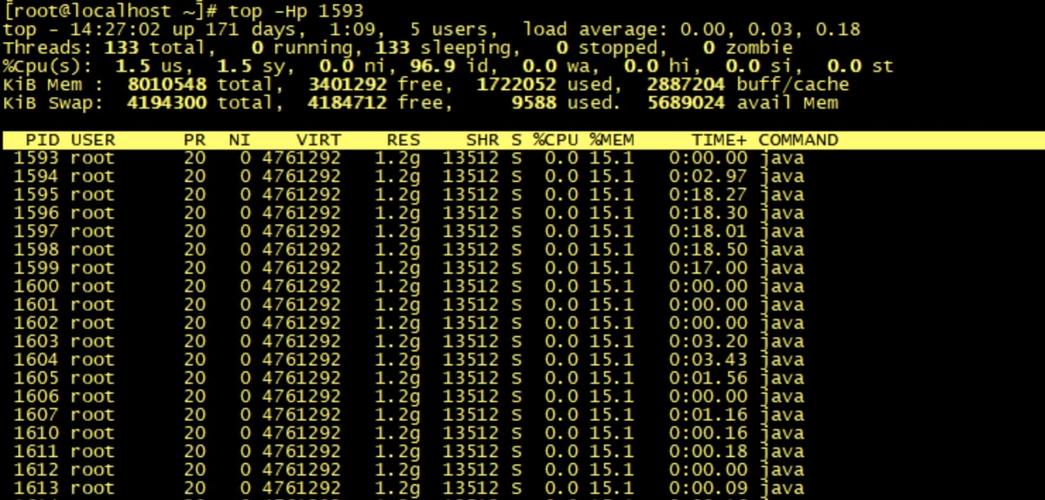 如何精准排查.NET应用程序中的内存泄漏问题？