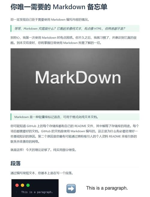 第一次使用Markdown，有哪些长尾关键词可以优化我的文档？