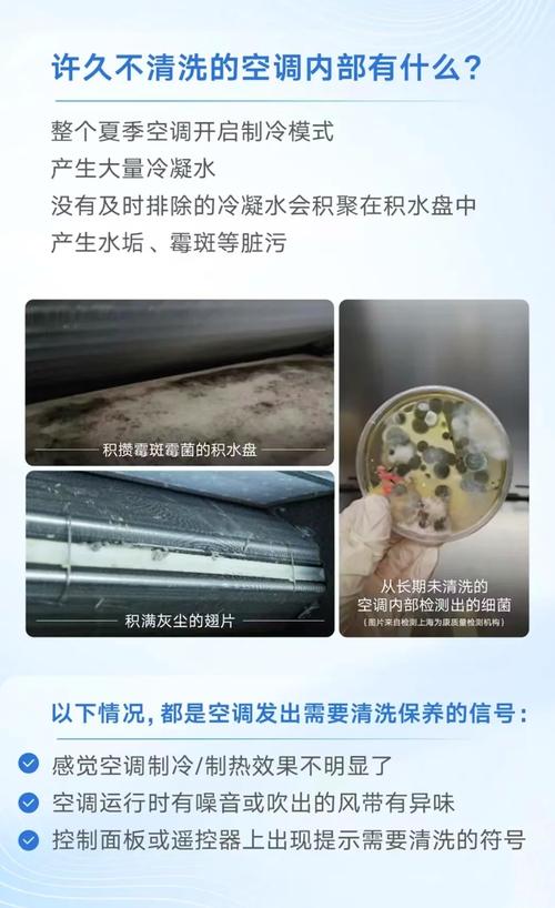 空调的健康模式究竟有多重要，对室内空气质量有何影响？