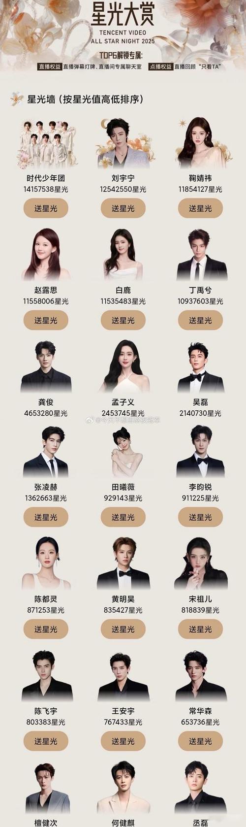 百度明星影响力如何通过数据之力揭示星光背后的秘密？