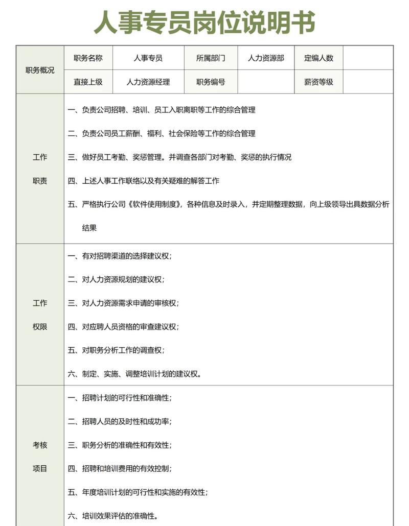 项目部与人事部的主要职责有何不同之处？