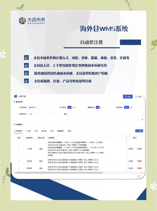 openEuler用户软件仓（EUR）有哪些特色功能介绍？