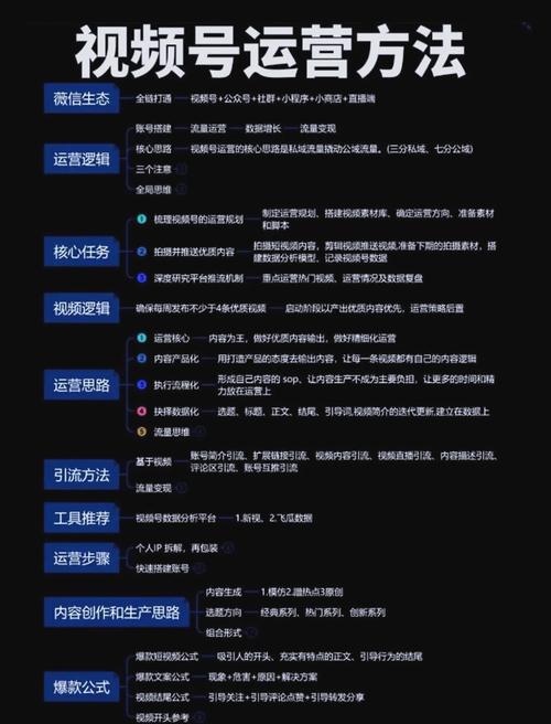 如何巧妙运用运营技巧既定目标？
