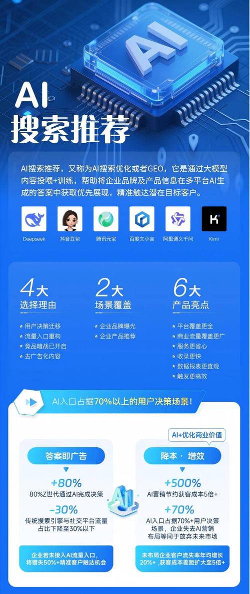 青岛网站建设推广专家，如何引领数字体验，打造卓越前沿的推广优化公司？