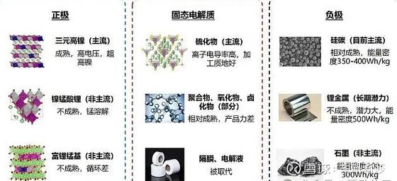 材料科学基础中，固态相变与材料热处理名词术语有哪些解释？