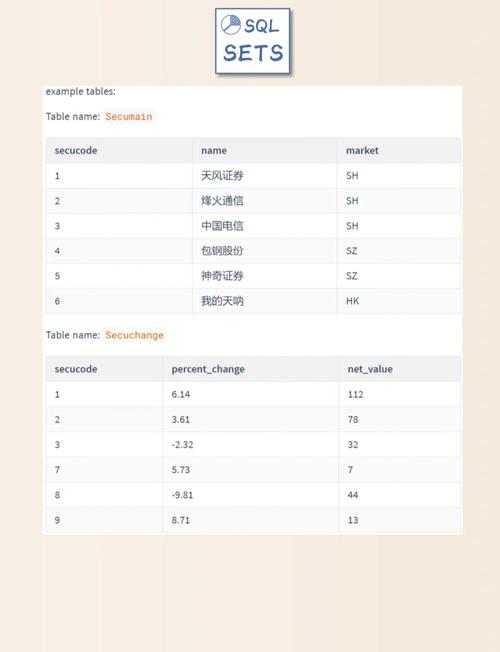 数据库统一管理集合叫什么？有没有更专业的称呼？