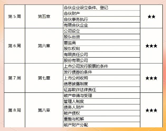 如何通过CPA项目轻松实现每天稳定收入1000元？