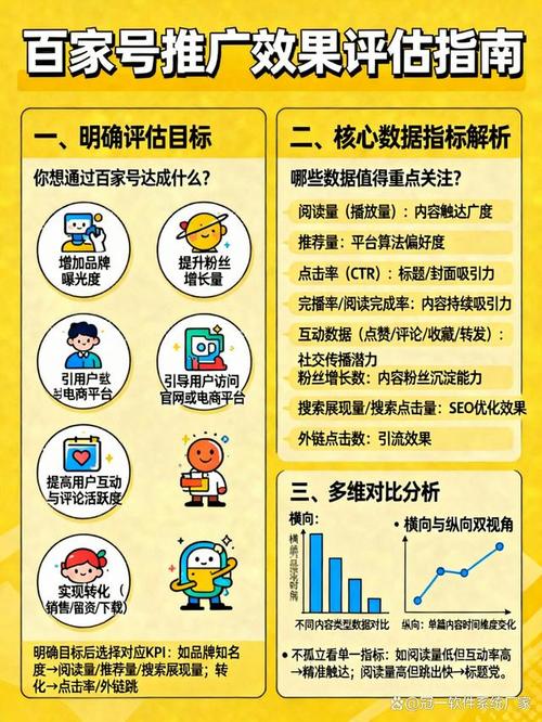 百度搜索排名背后是内容为王还是策略为辅？