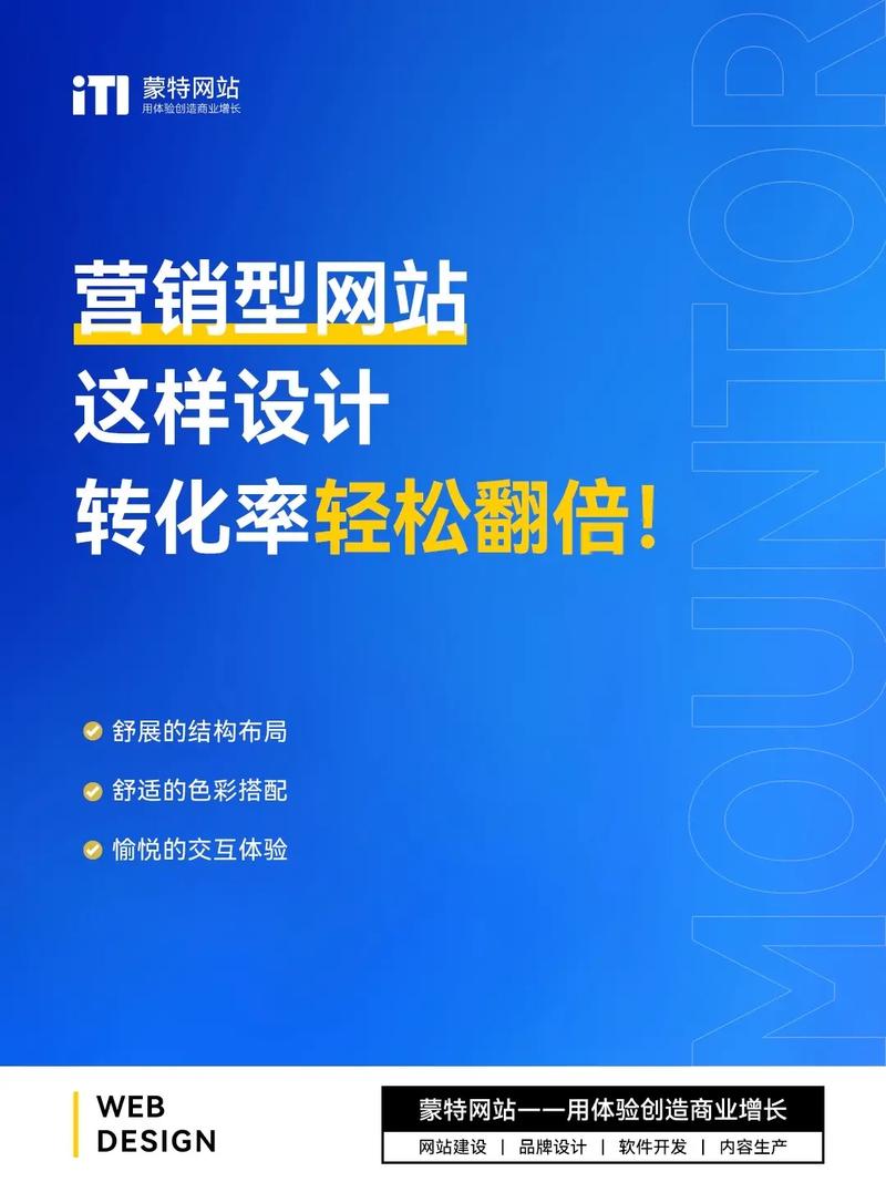 如何打造网络营销核心网站，引领未来营销潮流趋势？