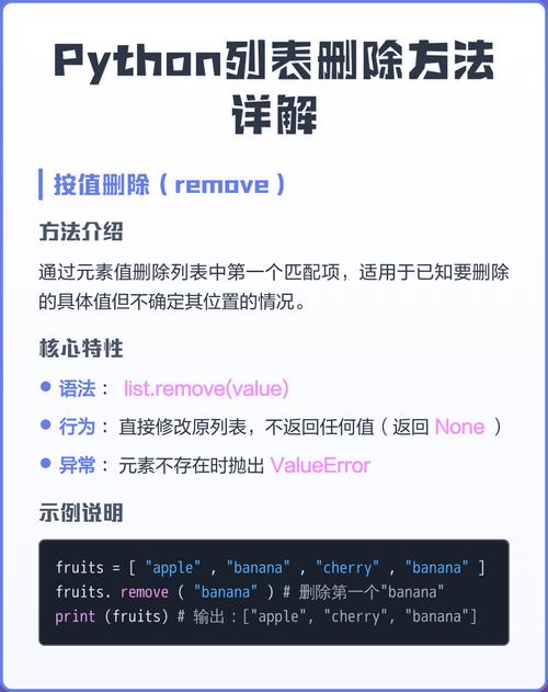 Python列表元素如何通过remove()方法精确删除而不影响其他元素？