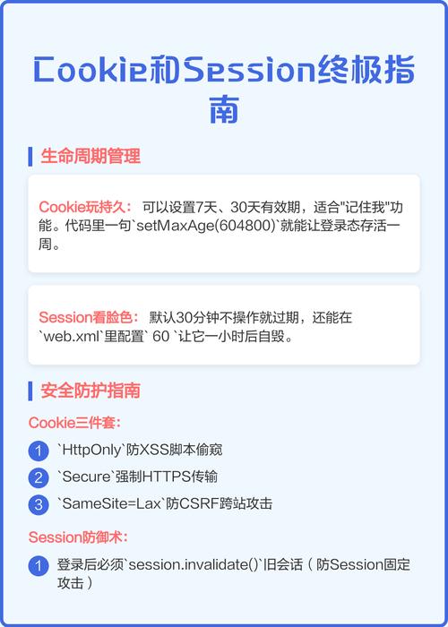 JavaScript中cookie与session如何使用及它们之间有哪些本质区别？