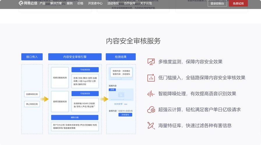 2025年有哪些音视频通话SDK值得推荐,各自功能特点如何对比?