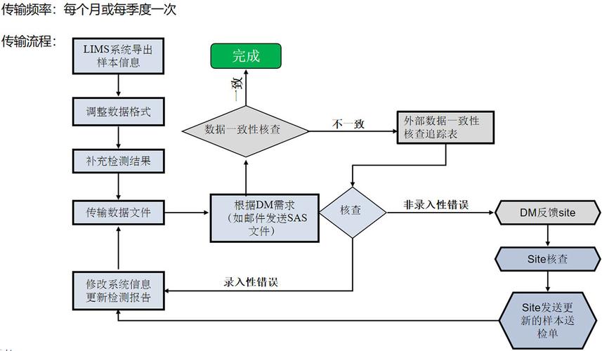 如何将ASP.NET MVC中的图像数据流式传输给客户端响应？