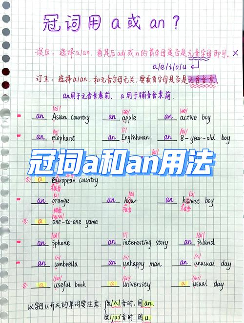 Angular中，如何区分组件型、结构型和属性型这三种指令？