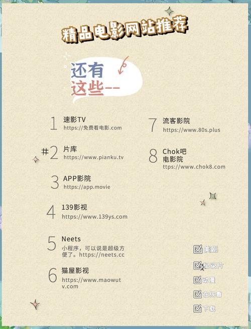 如何利用Yii框架打造一个长尾关键词丰富的电影网站？