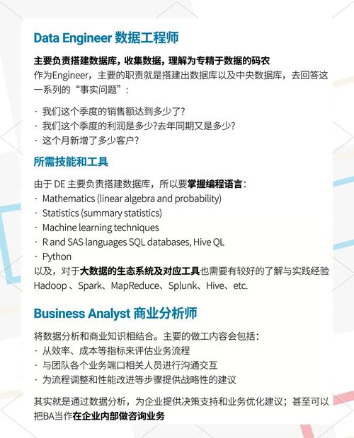 数据库表唯一标识在哪些复杂业务场景中扮演关键角色?