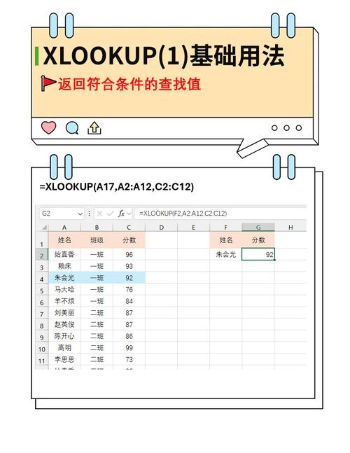 如何快速找到‘Top - Find It Fast!’这类信息？