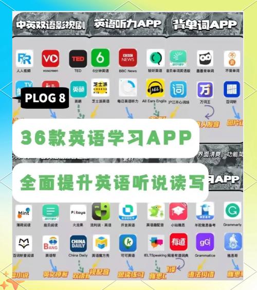 英语专业学习数据库，有没有推荐的适合长尾关键词的软件？