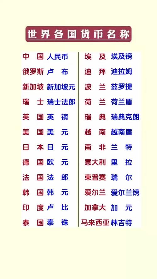 请问php是什么货币的缩写，代表哪种币种？