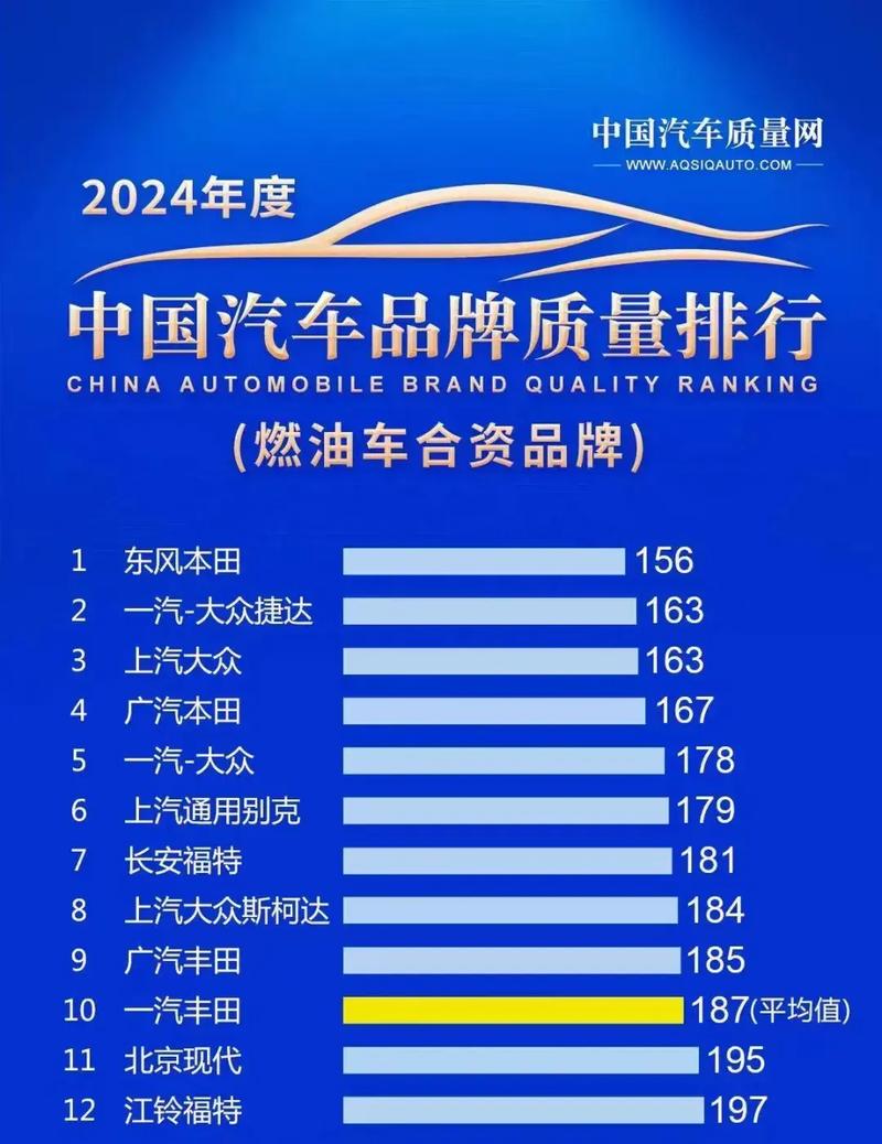 2026年国内汽车网站设计，哪家供应商的口碑和服务最值得信赖？