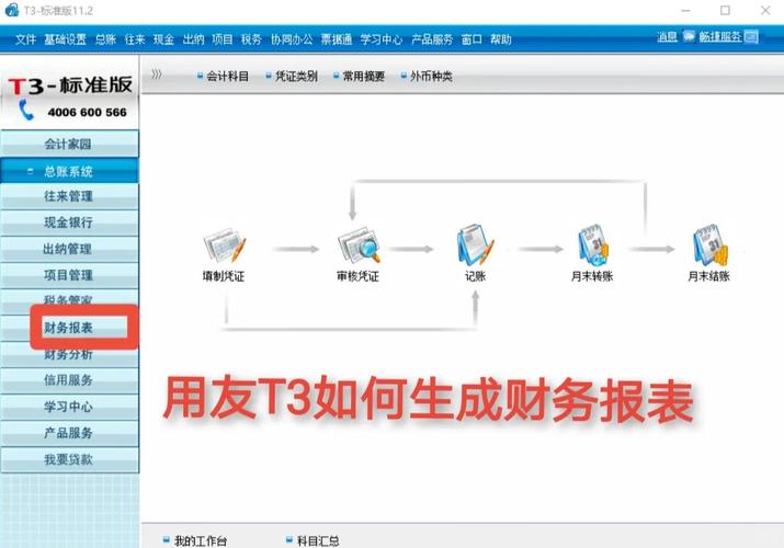 用友T3报表演示数据库为何常被称作T3财务报表演示数据库？