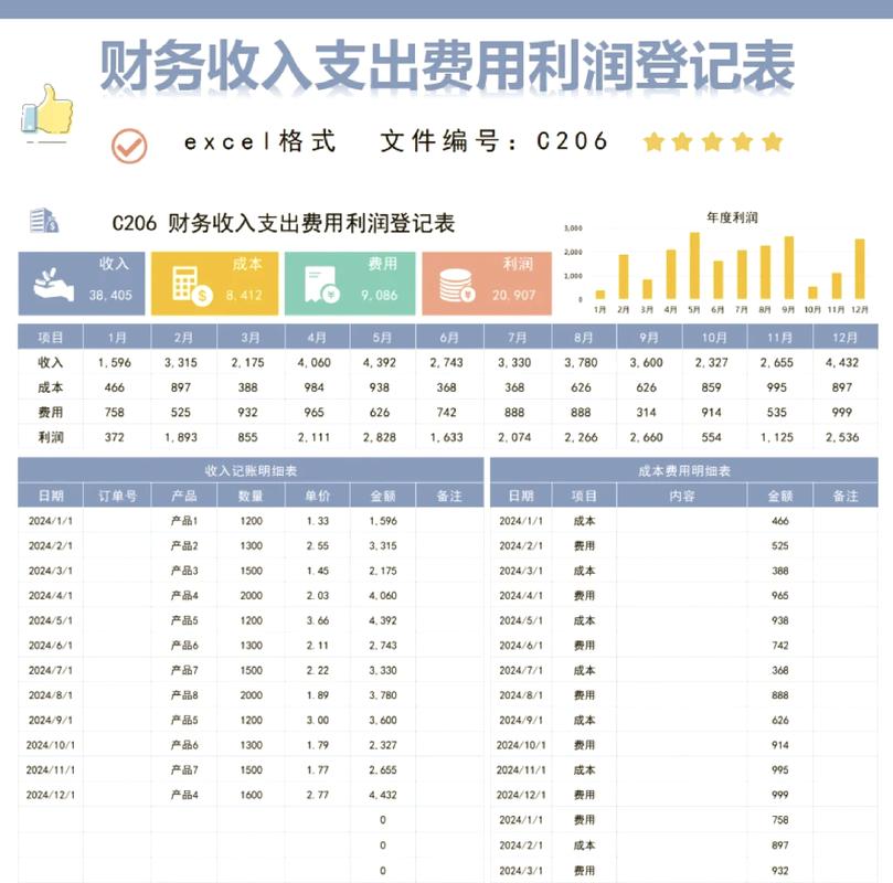 数据库电子账本具体是怎样的结构或格式？