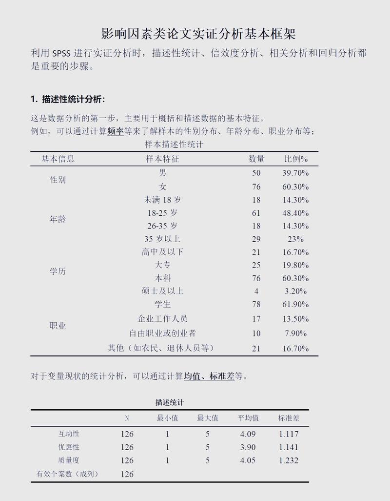 数据库表A设计可能存在哪些潜在问题或缺陷？