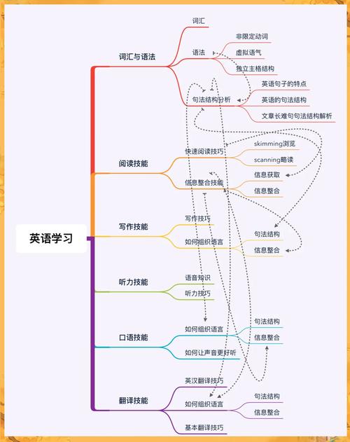 如何运用Go语言的SectionReader模块实现针对文件特定区域的同步与内容分发？