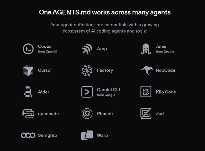 AGENTS.md 对AI编程新手有帮助吗？