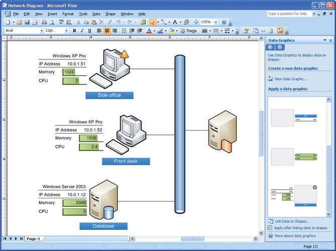 我如何评估Visual Studio 2010的架构工具设计？