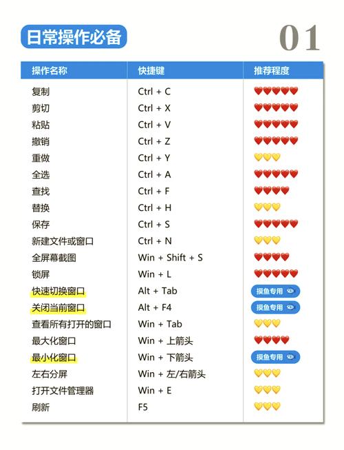 如何设置win7电脑的运行命令快捷键？快捷键设置在哪里？