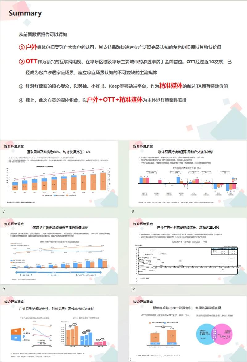 如何通过网络传播正能量，有效提升食品营销效果？