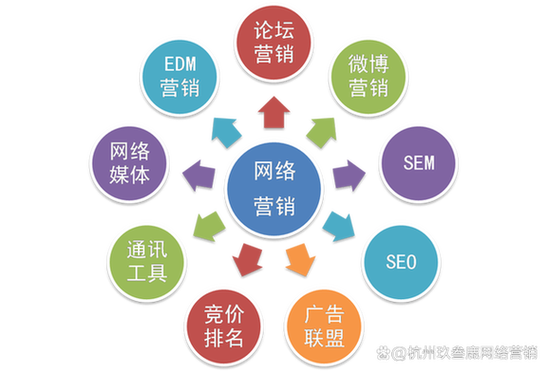 重庆网站建设专业与乐云SEO品牌融合创新，能引领行业变革云网站实力新篇章吗？