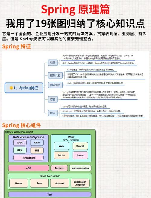 SpringBoot中实现属性注入的两种方式有哪些？