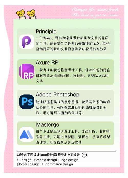 网页UI设计必备软件有哪些？全能网页设计工具解析！