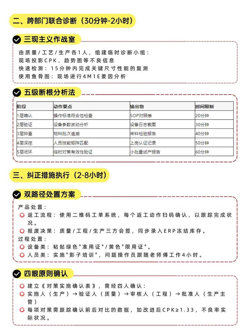如何优化异常篇——高效异常处理策略？