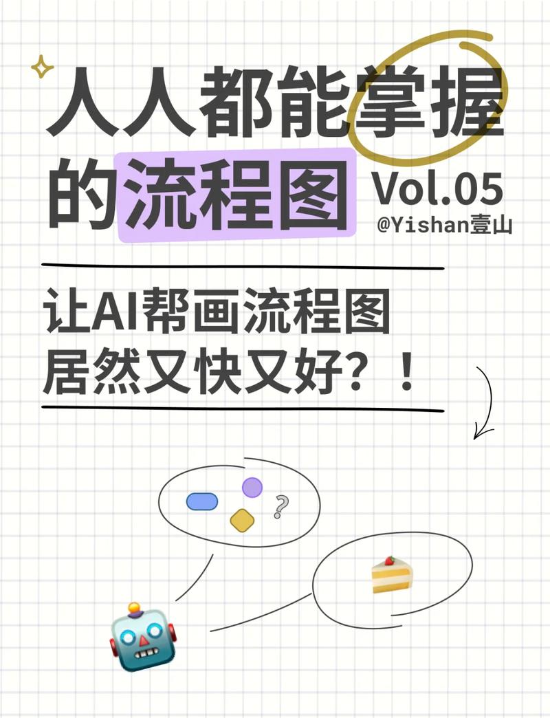 如何通过AI配图实现高效创作，开启新篇章？